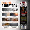 Samurai 2-Part Paint Motorbike Clear Coat Polyurethane (PU)